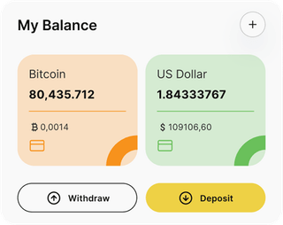 Crypto Volton AI automated trading solution — dashboard overview